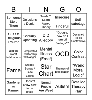 Indy OC Bingo Card