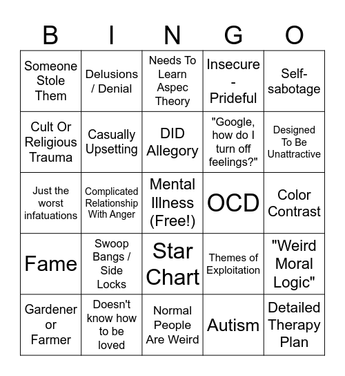 Indy OC Bingo Card