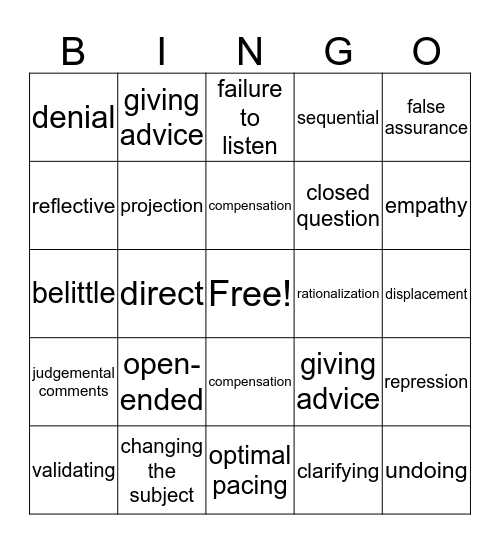 COMMUNICATION  Bingo Card