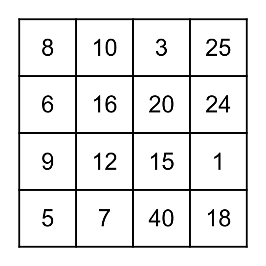 Equation Bingo! Bingo Card