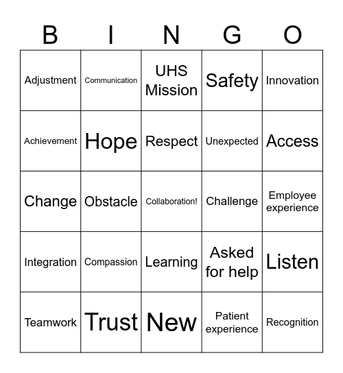 Bridging Insights, Navigating Goals, Optimizing 2025 Objectives Bingo Card