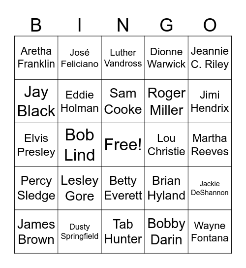 Artist Bingo: Find The Artist Name Bingo Card