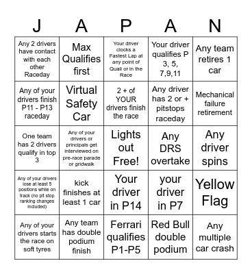 Japanese GP 2024 Bingo - 2025- @gispatch Bingo Card
