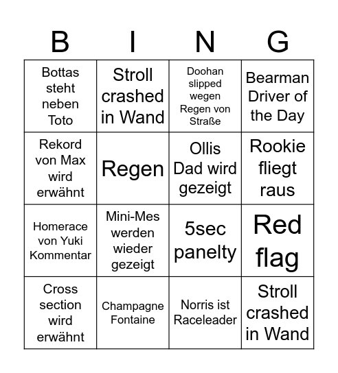 Suzuka Race Bingo Card