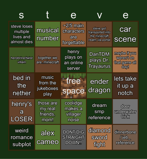 ⛏️ minecraft movie bingo 💎 Bingo Card