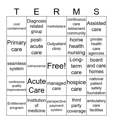 Health Care Systems  Bingo Card