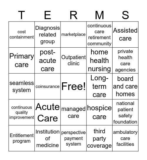 Health Care Systems  Bingo Card