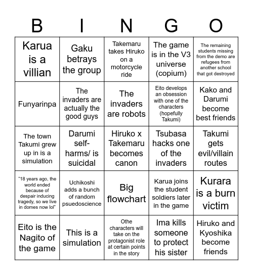 Hundred Line Predictions Bingo Card