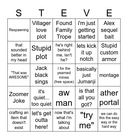 MineCraft Bingo 1 Bingo Card