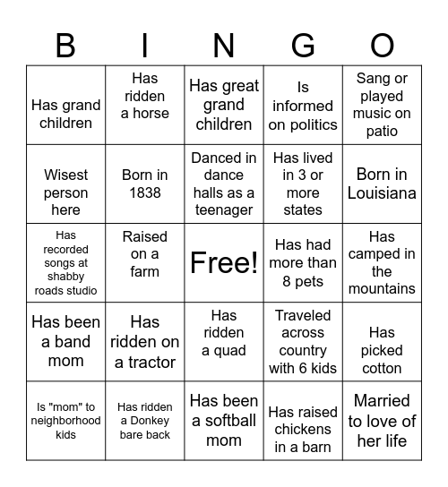 ALL ABOUT MOM BINGO Card