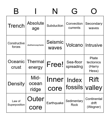 Earth Science End-of-the-Year REVIEW Bingo Card