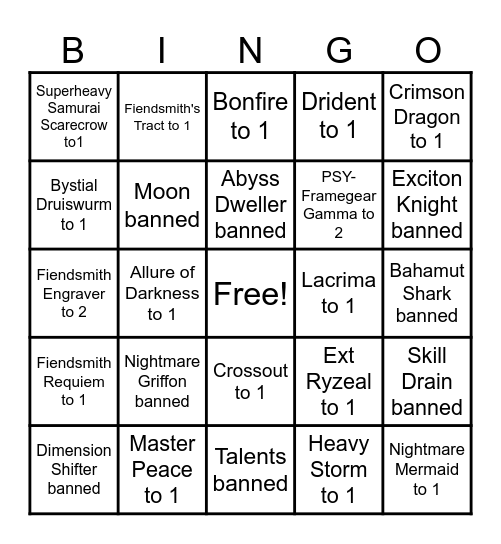 Yu-Gi-Oh! TCG Banlist April 2025 Bingo Card