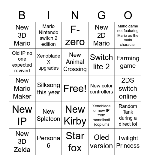 Predictions Bingo Card