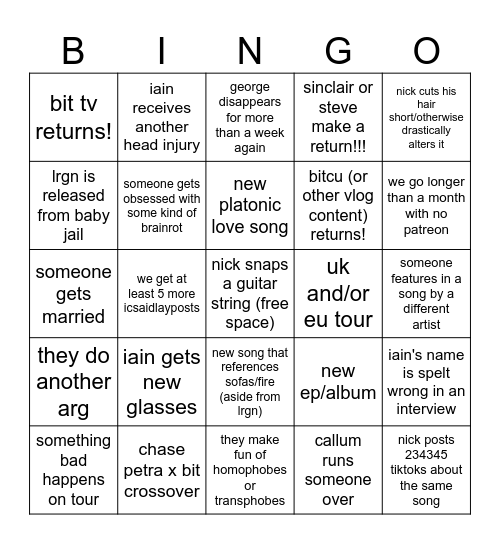 bears in trees 2025 bingo Card