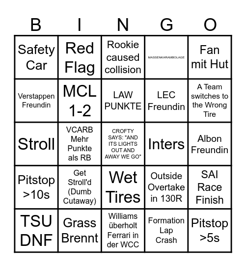 Japanese GP - Rennen Bingo Card