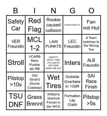 Japanese GP - Rennen Bingo Card