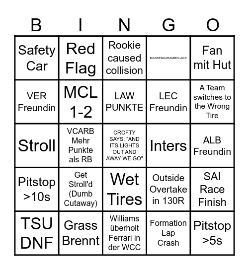 Japanese GP - Rennen Bingo Card