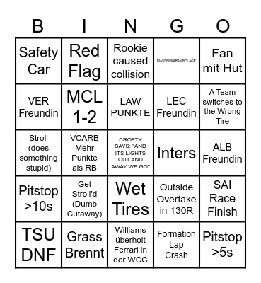 Japanese GP - Rennen Bingo Card