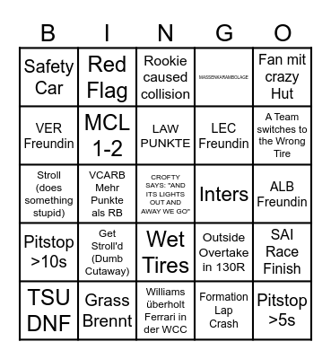 Japanese GP - Rennen Bingo Card