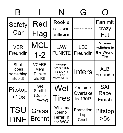 Japanese GP - Rennen Bingo Card