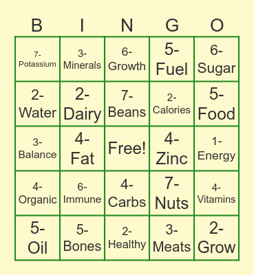 Nutrition Bingo Card