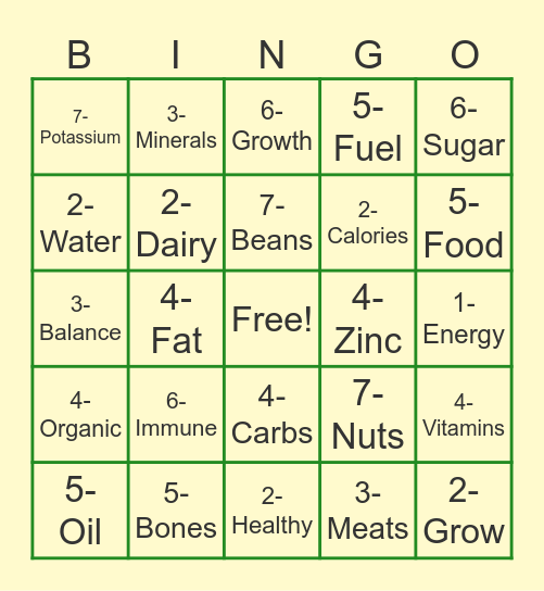 Nutrition Bingo Card