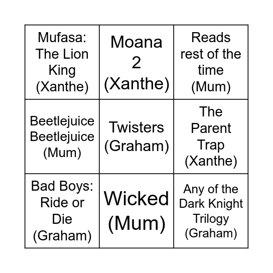 Mills Plane Watches Bingo Card