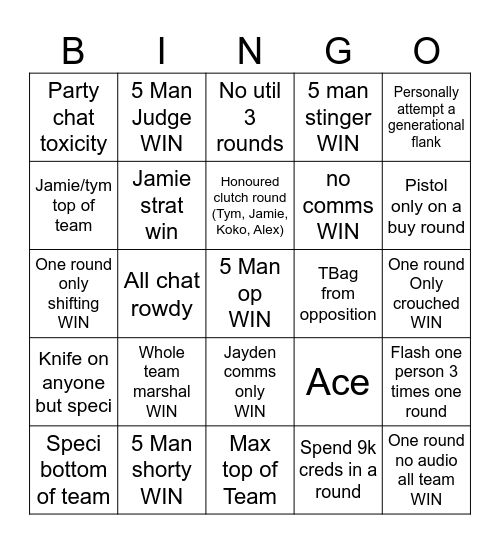 sigma gang Bingo Card