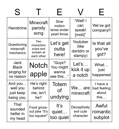 MINECRAFT BINGO Card