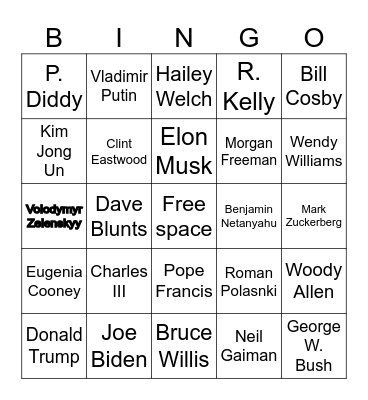 Celebrity deaths 2025 Bingo Card