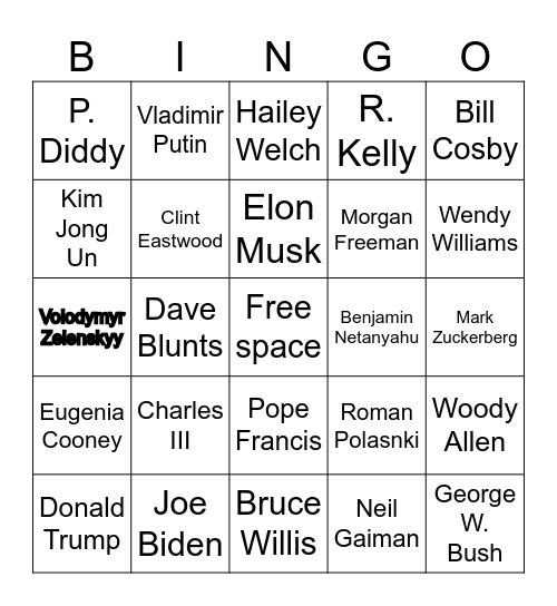 Celebrity deaths 2025 Bingo Card
