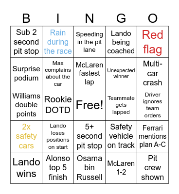 2025 Miami Grand Prix Bingo Card