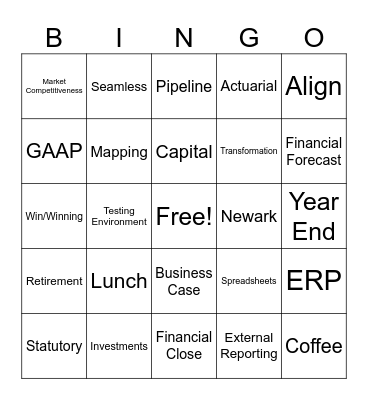AAR PI Planning Bingo Card