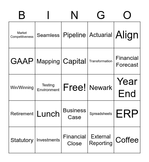 AAR PI Planning Bingo Card
