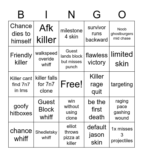 7n7 bingo forsaken Bingo Card