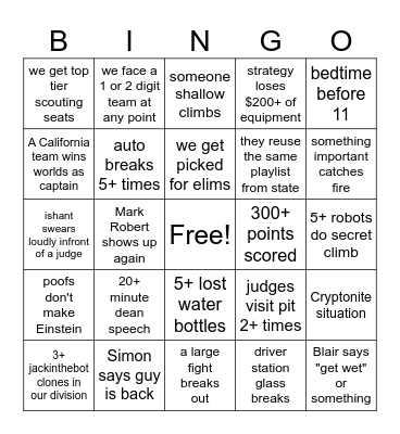 Worlds bingo Card
