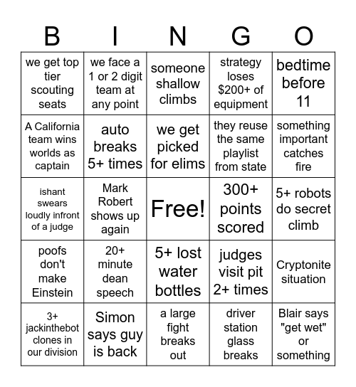 Worlds bingo Card