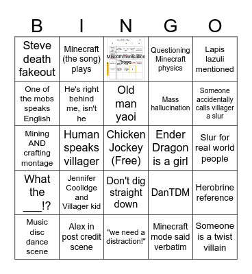 Minecraft Movie Bingo Card