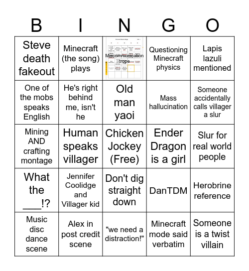 Minecraft Movie Bingo Card