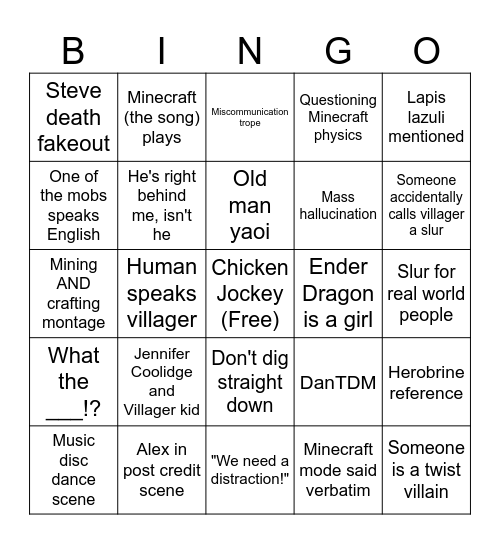 Minecraft Bingo Card