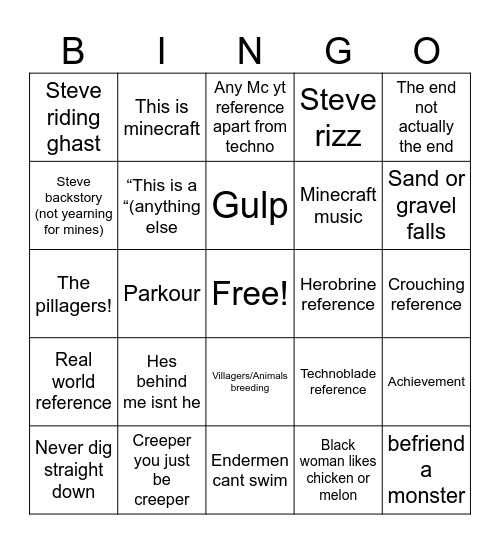 Minecraft Bingo Card