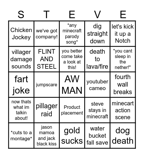Ultimate Minecraft Movie Bingo Card