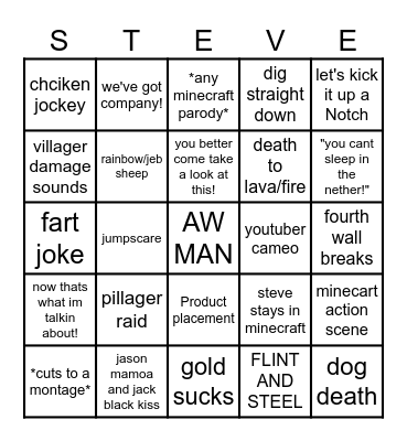 Ultimate Minecraft Movie Bingo Card