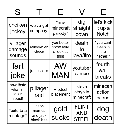 Ultimate Minecraft Movie Bingo Card