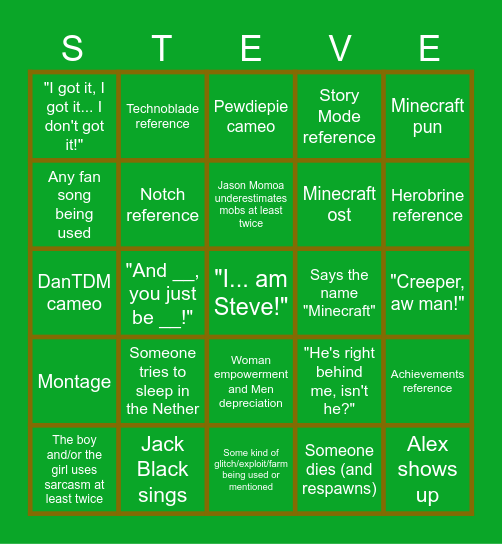 A Minecraft Movie Bingo Card Bingo Card