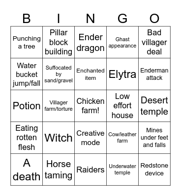 Minecraft Movie Bingo Card