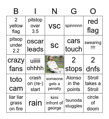 japan gp Bingo Card