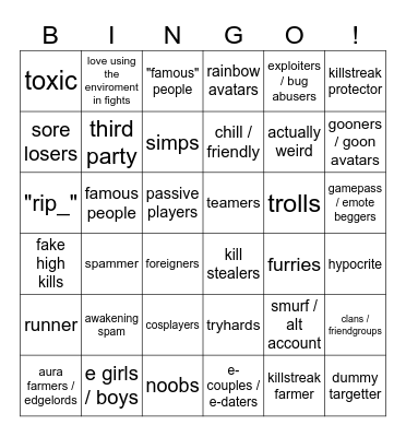 Types of people in battlegrounds Bingo Card