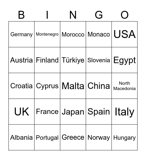 📍travel checkpoints Bingo Card