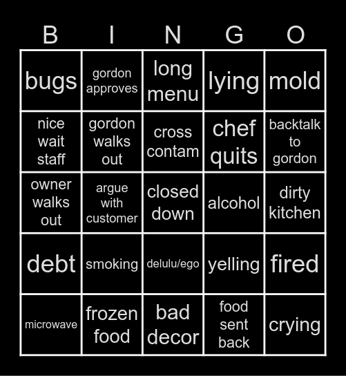 kitchen nightmares (dark mode) Bingo Card